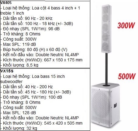 thông số kỹ thuật loa line array chất lượng cao 